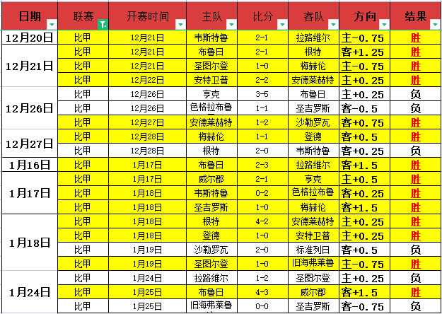 龚纯洁与上,海嘉定汇龙,足球俱乐部,pg286娱乐,pg286娱乐平台,pg286娱乐官网,pg286娱乐,pg286娱乐百家乐,pg286娱乐