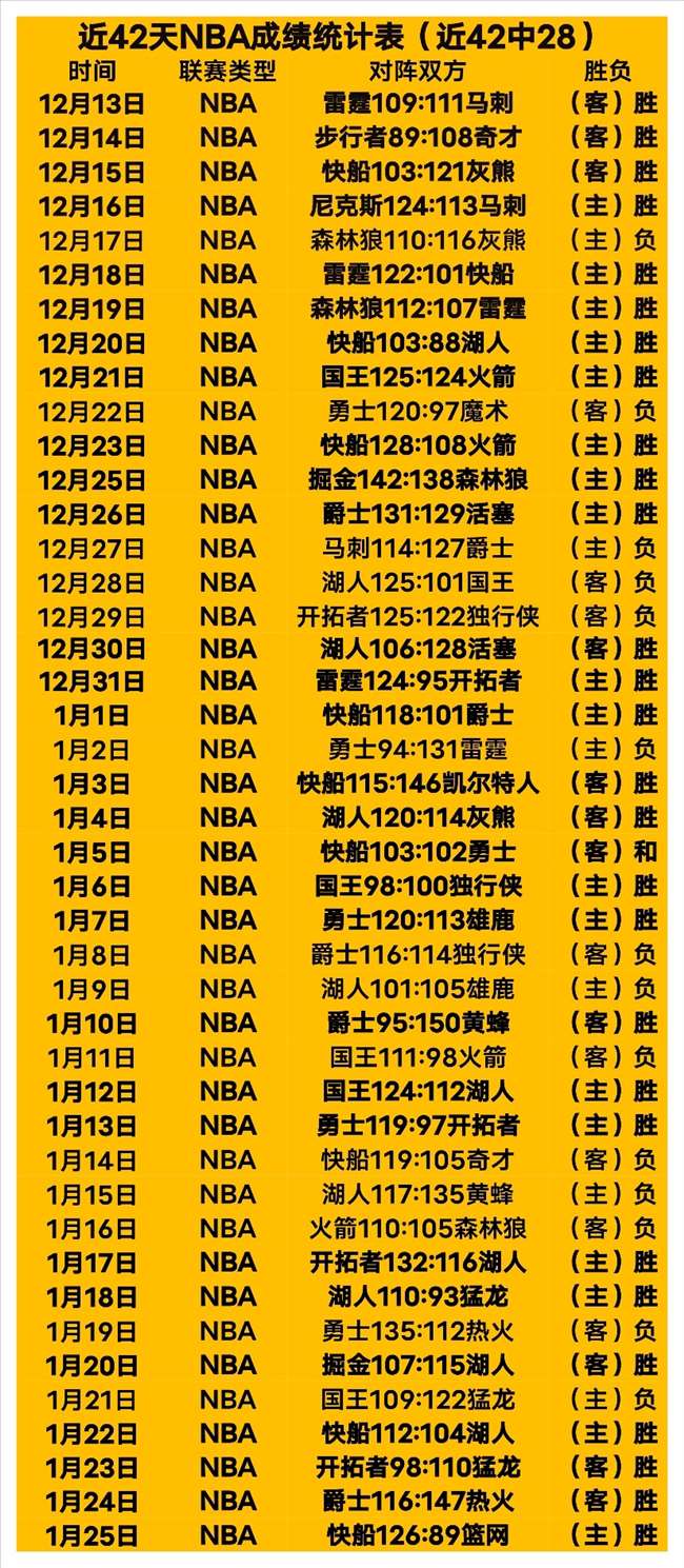 日英锦赛资,格赛巅峰对,激情启幕,pg286娱乐,pg286娱乐平台,pg286娱乐官网,pg286娱乐,pg286娱乐百家乐,pg286娱乐