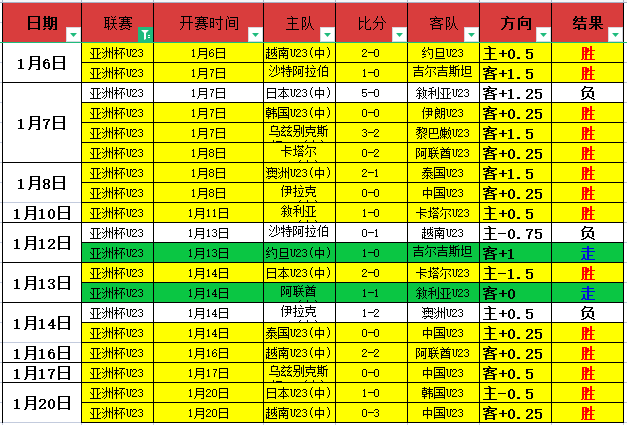 普林斯高效,得分,精准三分,pg286娱乐,pg286娱乐平台,pg286娱乐官网,pg286娱乐,pg286娱乐百家乐,pg286娱乐