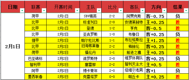 伯恩利备战,对阵埃弗顿,案件,pg286娱乐,pg286娱乐平台,pg286娱乐官网,pg286娱乐,pg286娱乐百家乐,pg286娱乐