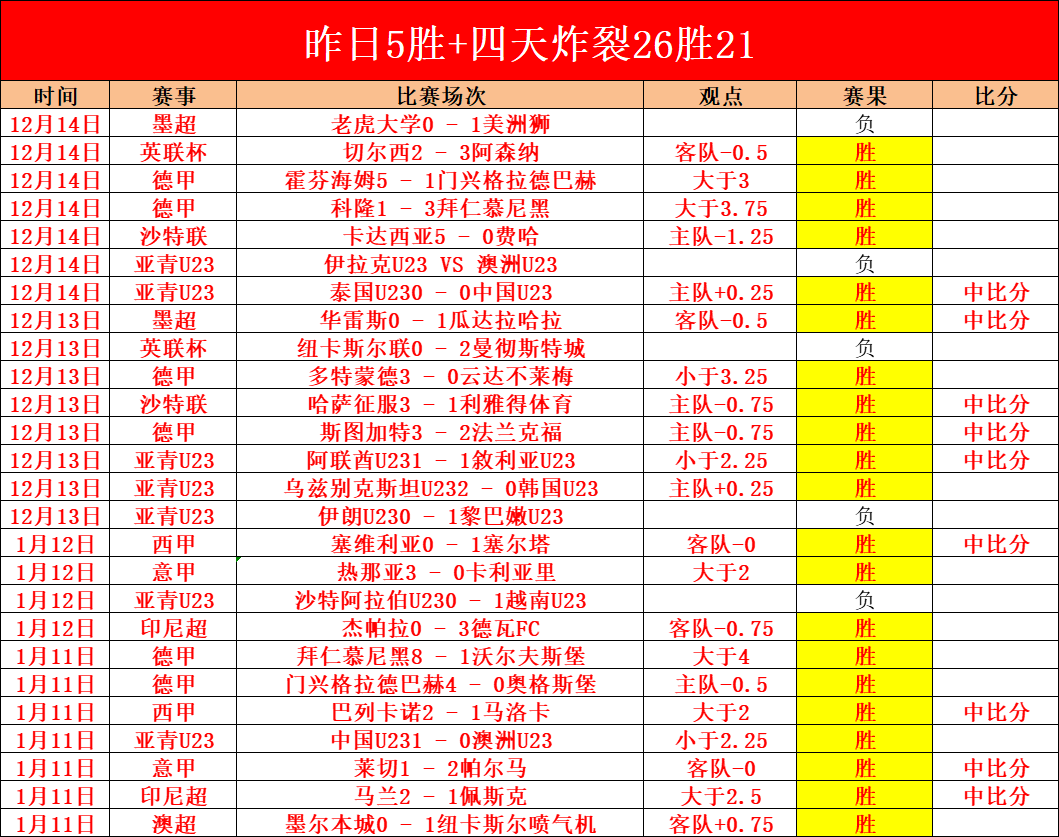 亚历山大主,场大放异彩,公牛遭遇惨,pg286娱乐,pg286娱乐平台,pg286娱乐官网,pg286娱乐,pg286娱乐百家乐,pg286娱乐