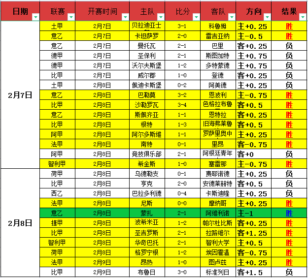 美沙联最佳,阵容揭晓,梅西,pg286娱乐,pg286娱乐平台,pg286娱乐官网,pg286娱乐,pg286娱乐百家乐,pg286娱乐