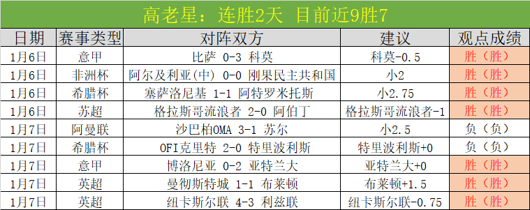 周三,亚冠二级,曼谷联对阵,pg286娱乐,pg286娱乐平台,pg286娱乐官网,pg286娱乐,pg286娱乐百家乐,pg286娱乐