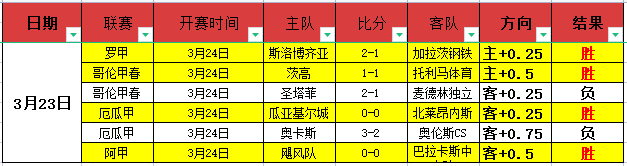 大乐透期号,专家,连胜,pg286娱乐,pg286娱乐平台,pg286娱乐官网,pg286娱乐,pg286娱乐百家乐,pg286娱乐