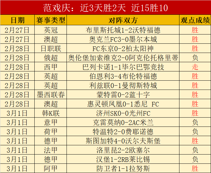 切尔西耐力,之星帕尔默,获赞,pg286娱乐,pg286娱乐平台,pg286娱乐官网,pg286娱乐,pg286娱乐百家乐,pg286娱乐