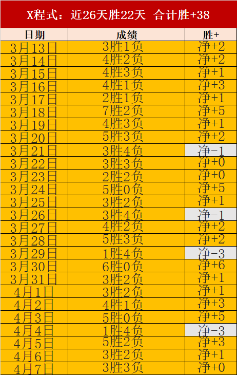 季后赛分析,马刺对阵开,拓者专家推,pg286娱乐,pg286娱乐平台,pg286娱乐官网,pg286娱乐,pg286娱乐百家乐,pg286娱乐