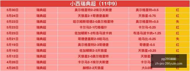 赫根主场强,场不败状态,解析,pg286娱乐平台官网,pg286娱乐平台App,pg286娱乐平台互动,pg286娱乐平台下载,pg286娱乐平台中心