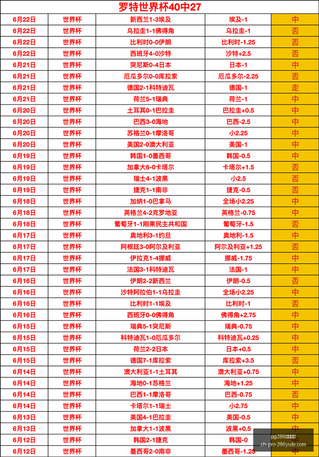 最新深圳青,年队借将陈,宇浩的云南,pg286娱乐平台官网,pg286娱乐平台App,pg286娱乐平台互动,pg286娱乐平台下载,pg286娱乐平台中心