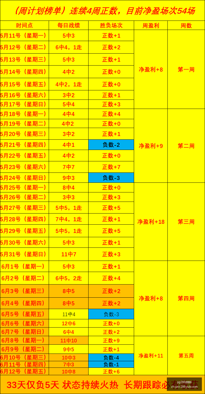 最新深圳青,年队借将陈,宇浩的云南,pg286娱乐平台官网,pg286娱乐平台App,pg286娱乐平台互动,pg286娱乐平台下载,pg286娱乐平台中心