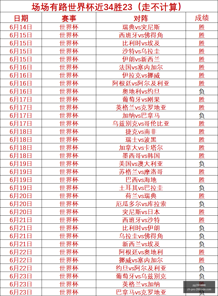娱乐平台,pg286娱乐平台,pg286娱乐平台官网,pg286娱乐平台官网,pg286娱乐平台App,pg286娱乐平台互动,pg286娱乐平台下载,pg286娱乐平台中心