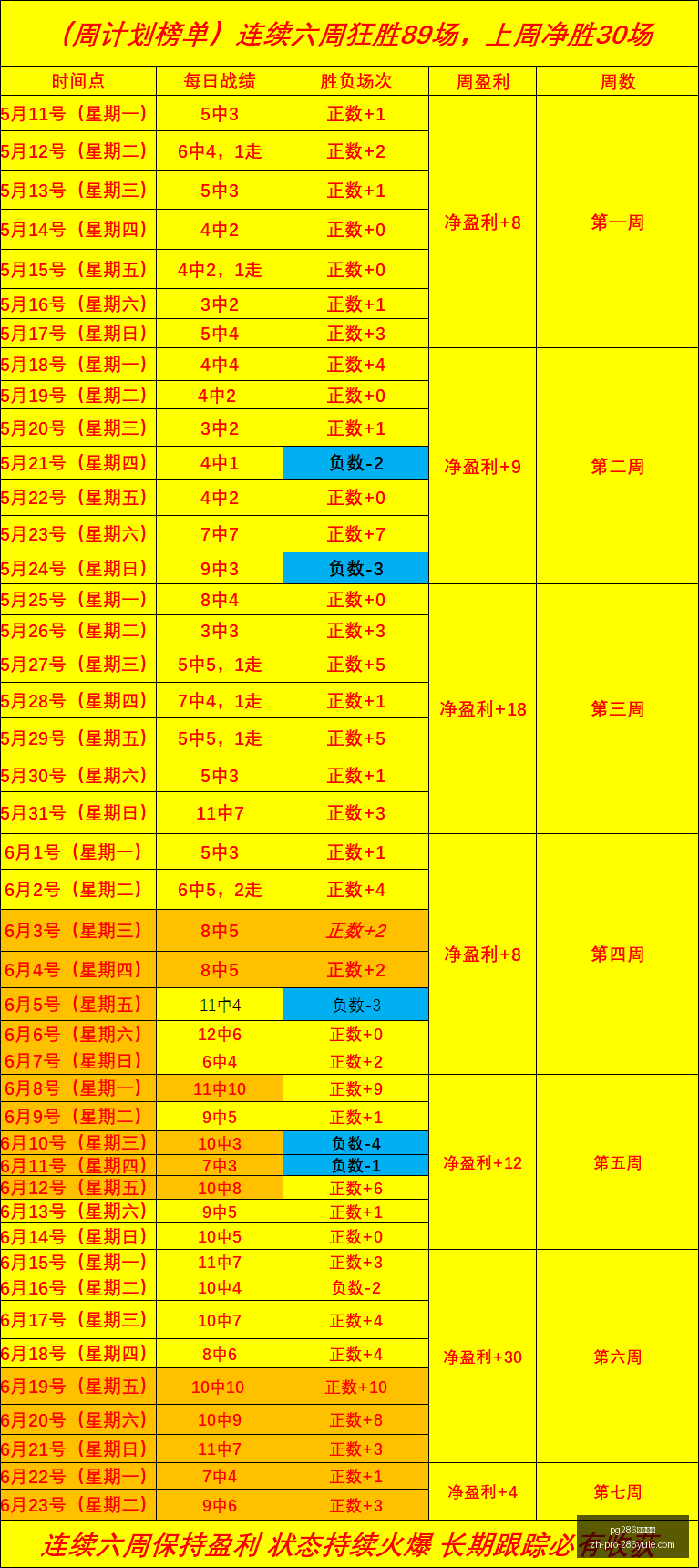 娱乐平台,pg286娱乐平台,pg286娱乐平台官网,pg286娱乐平台官网,pg286娱乐平台App,pg286娱乐平台互动,pg286娱乐平台下载,pg286娱乐平台中心