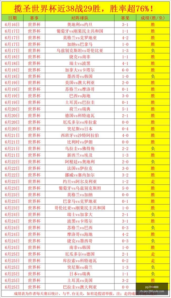 娱乐平台,娱乐平台官,网突发变动,pg286娱乐平台官网,pg286娱乐平台App,pg286娱乐平台互动,pg286娱乐平台下载,pg286娱乐平台中心
