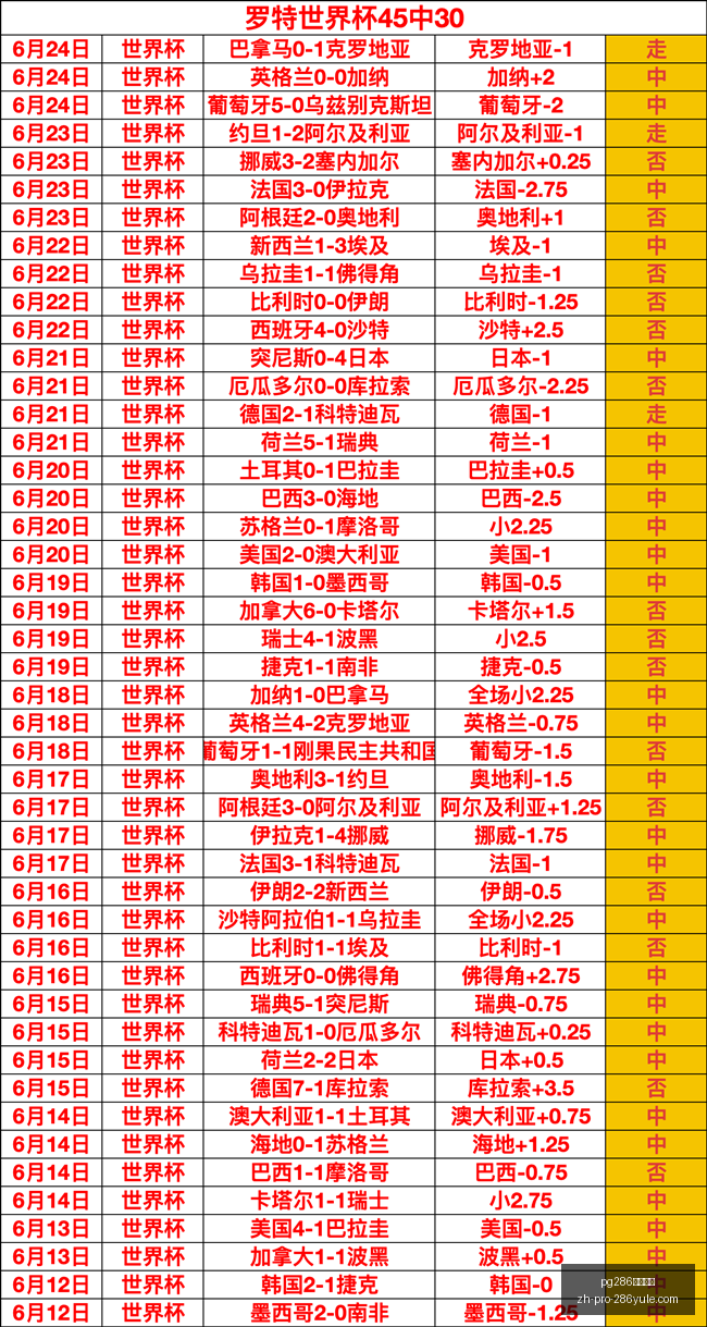 娱乐平台,pg286娱乐平台,pg286娱乐平台官网,pg286娱乐平台官网,pg286娱乐平台App,pg286娱乐平台互动,pg286娱乐平台下载,pg286娱乐平台中心