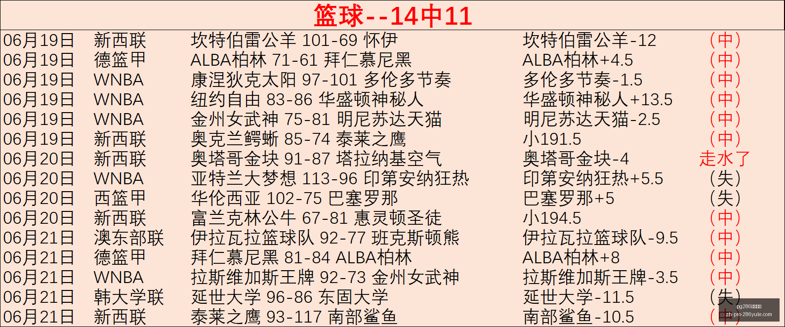 娱乐平台,娱乐平台官,网突发变动,pg286娱乐平台官网,pg286娱乐平台App,pg286娱乐平台互动,pg286娱乐平台下载,pg286娱乐平台中心