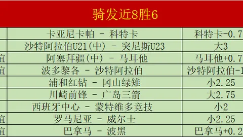 2026五星赛事盘点pg286娱乐平台App：土尔库夜赛八胜六爆红，冲刺三甲指南