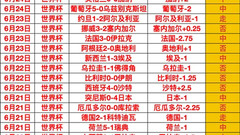 英媒曝：阿森纳6500万镑报价抢吉马良斯，纽卡斯尔坚守立场不放手